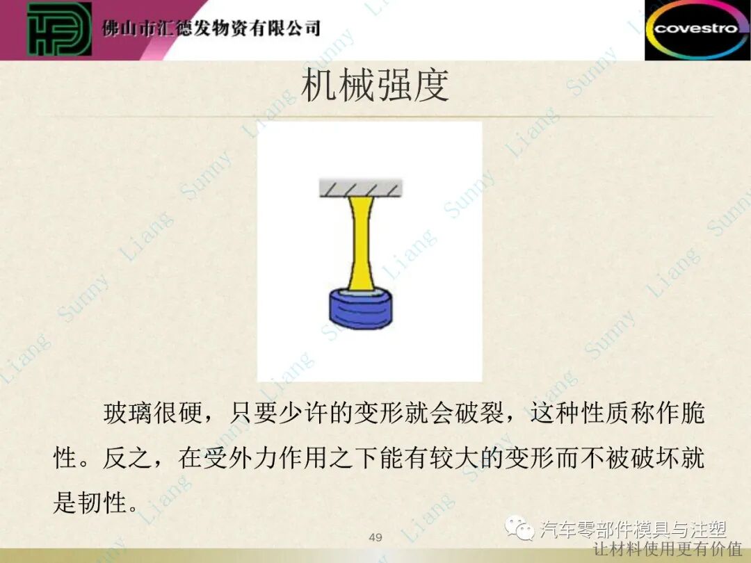 原創(chuàng)：如何讀懂塑料的物性——上篇的圖50