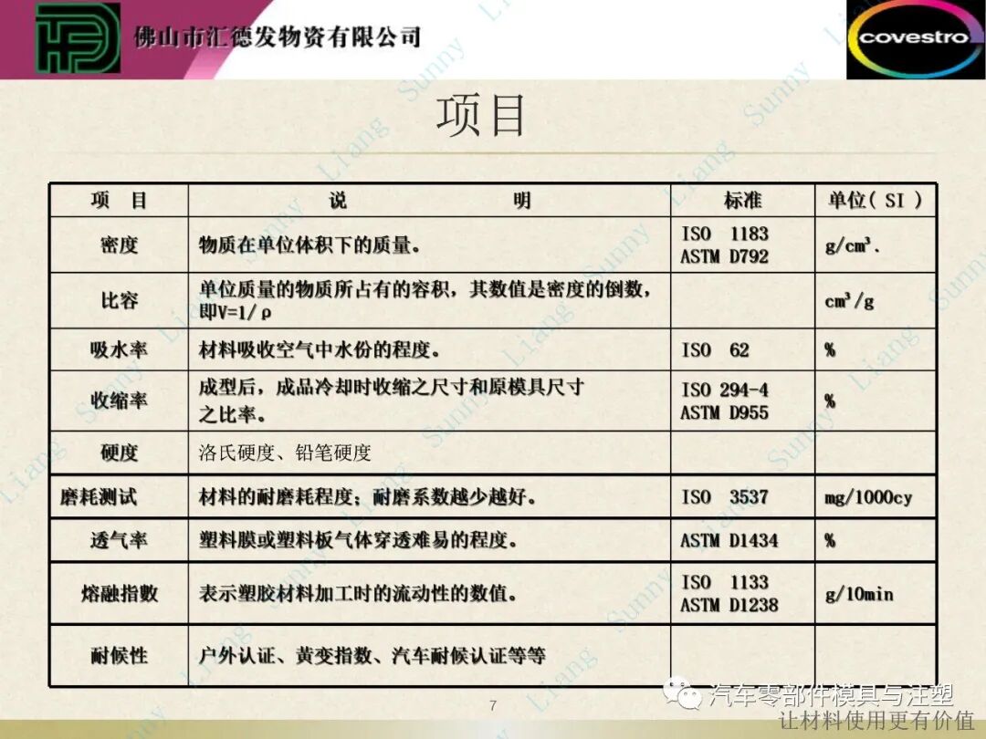 原創(chuàng)：如何讀懂塑料的物性——上篇的圖8