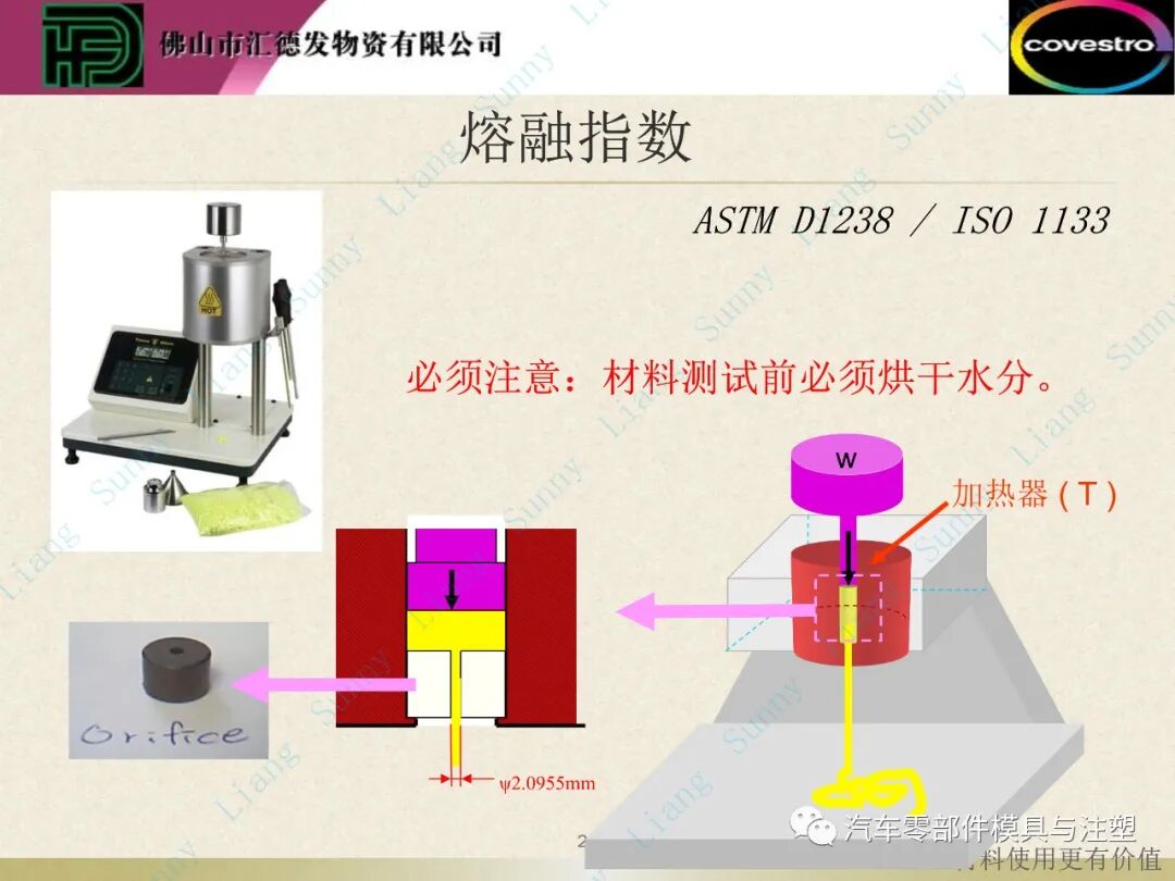 原創(chuàng)：如何讀懂塑料的物性——上篇的圖30