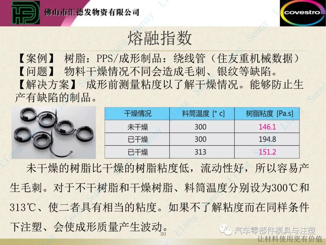 原創(chuàng)：如何讀懂塑料的物性——上篇的圖31