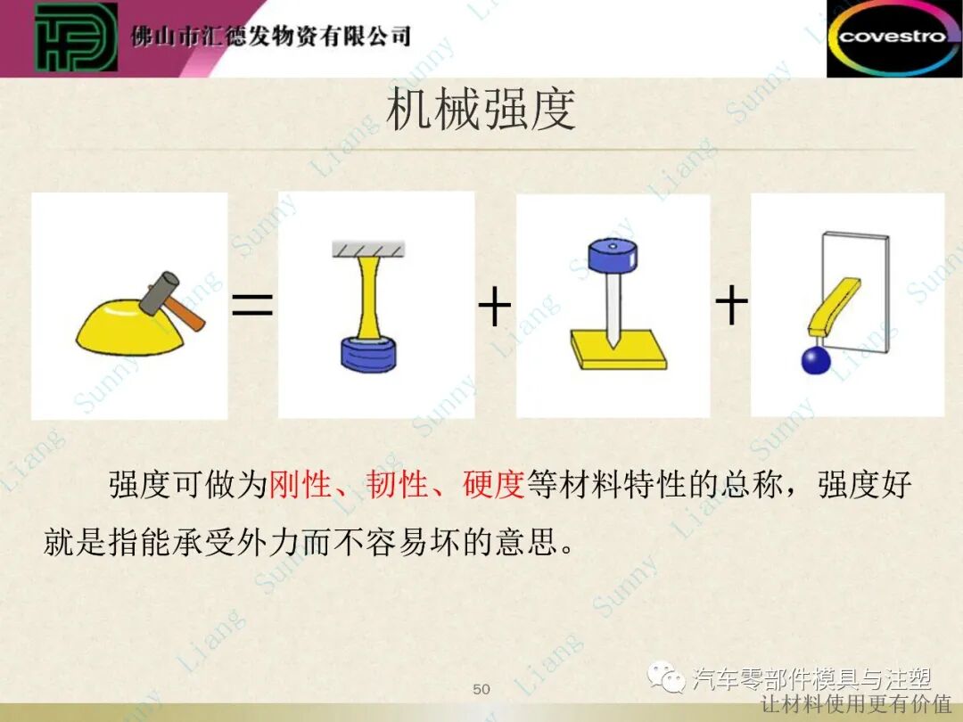 原創(chuàng)：如何讀懂塑料的物性——上篇的圖51