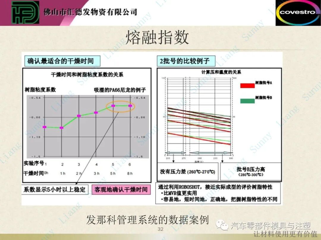 原創(chuàng)：如何讀懂塑料的物性——上篇的圖33