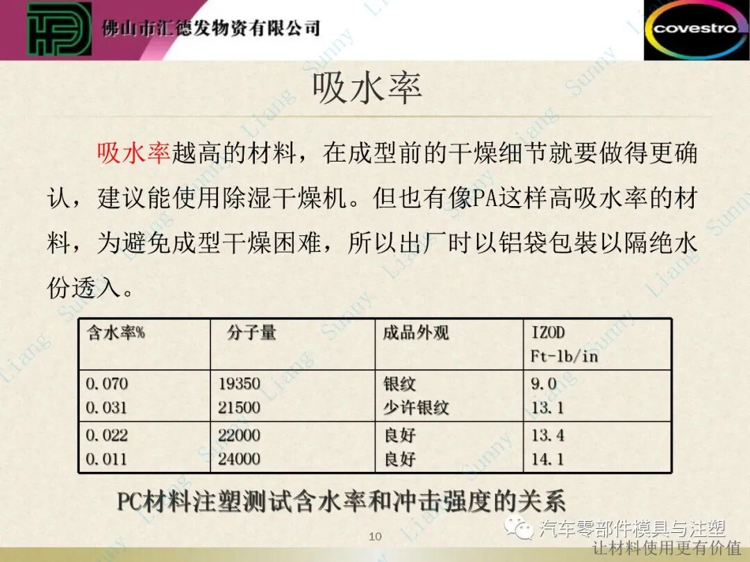 原創(chuàng)：如何讀懂塑料的物性——上篇的圖11