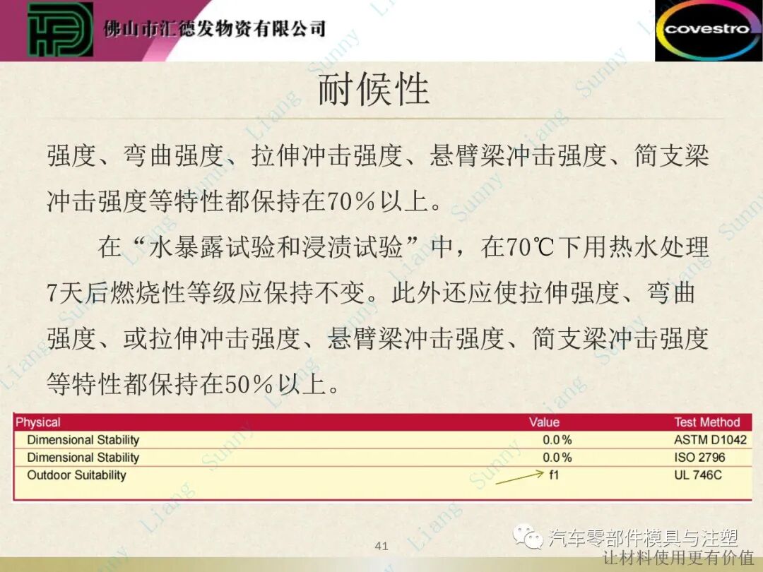 原創(chuàng)：如何讀懂塑料的物性——上篇的圖42