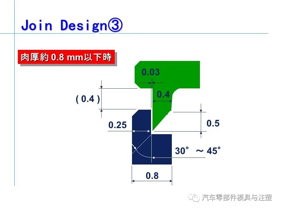 超聲波塑膠件結(jié)構(gòu)設(shè)計(jì)注意事項(xiàng)的圖9