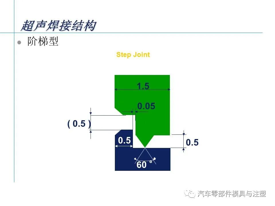 超聲波塑膠件結(jié)構(gòu)設(shè)計(jì)注意事項(xiàng)的圖3