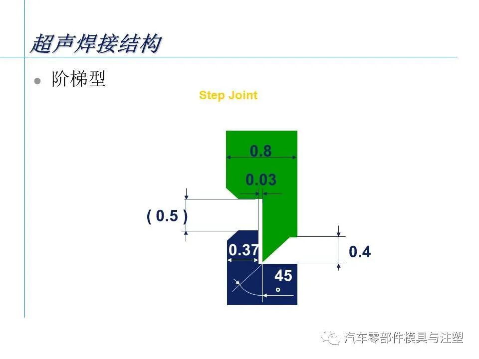 超聲波塑膠件結(jié)構(gòu)設(shè)計(jì)注意事項(xiàng)的圖5