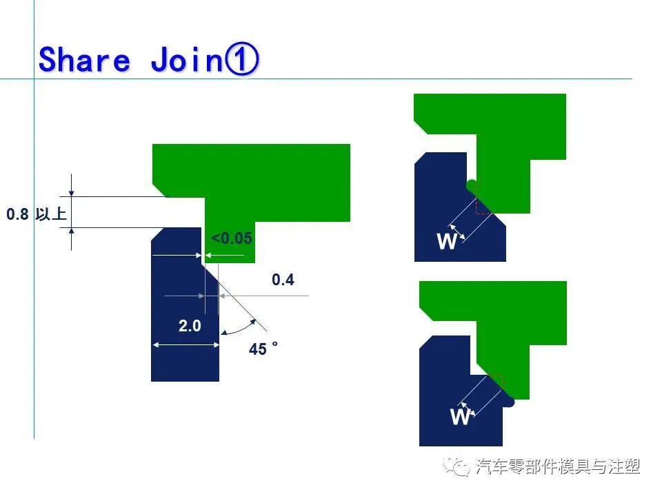 超聲波塑膠件結(jié)構(gòu)設(shè)計(jì)注意事項(xiàng)的圖23