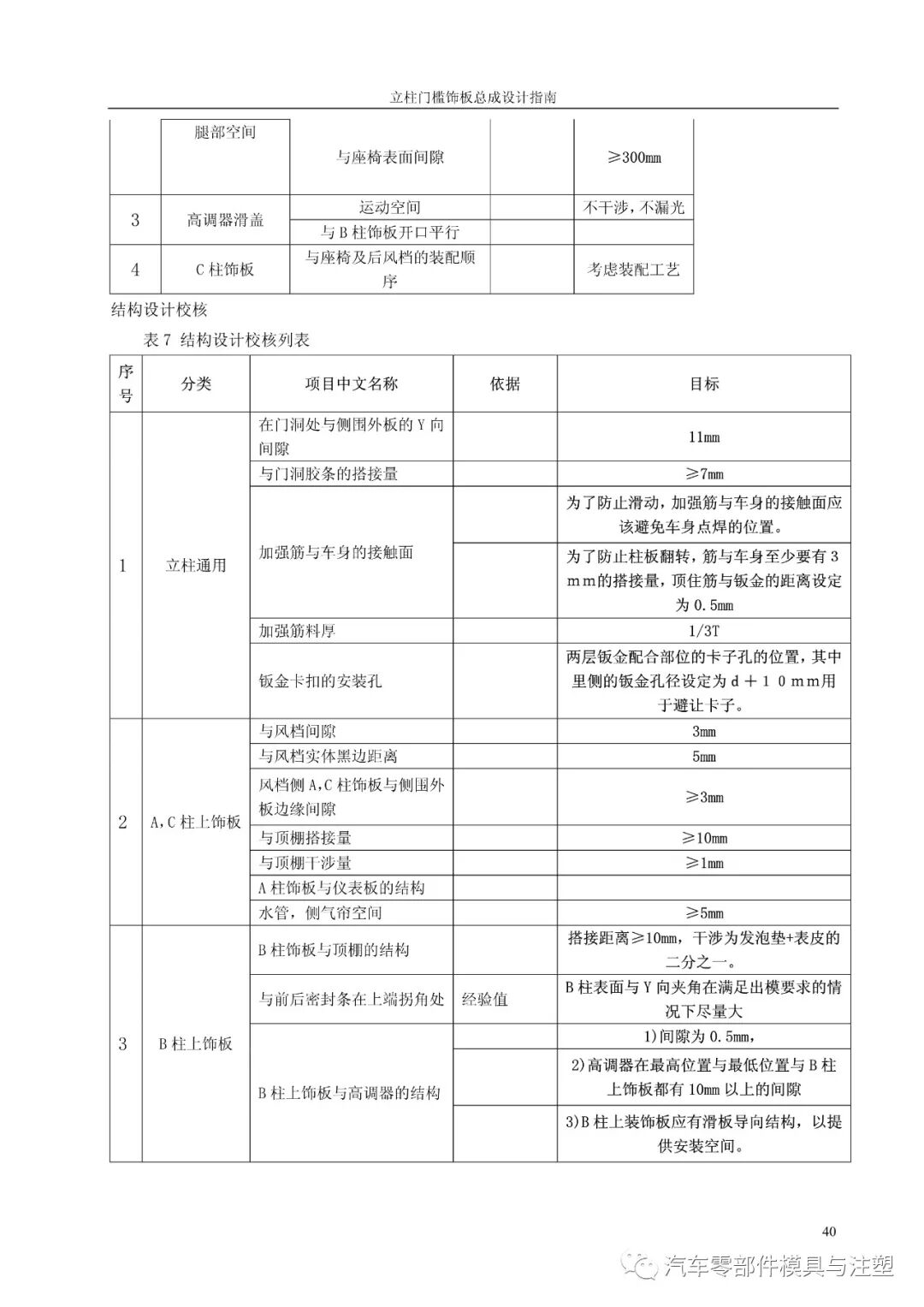 汽車設計之——立柱門檻總成設計的圖41