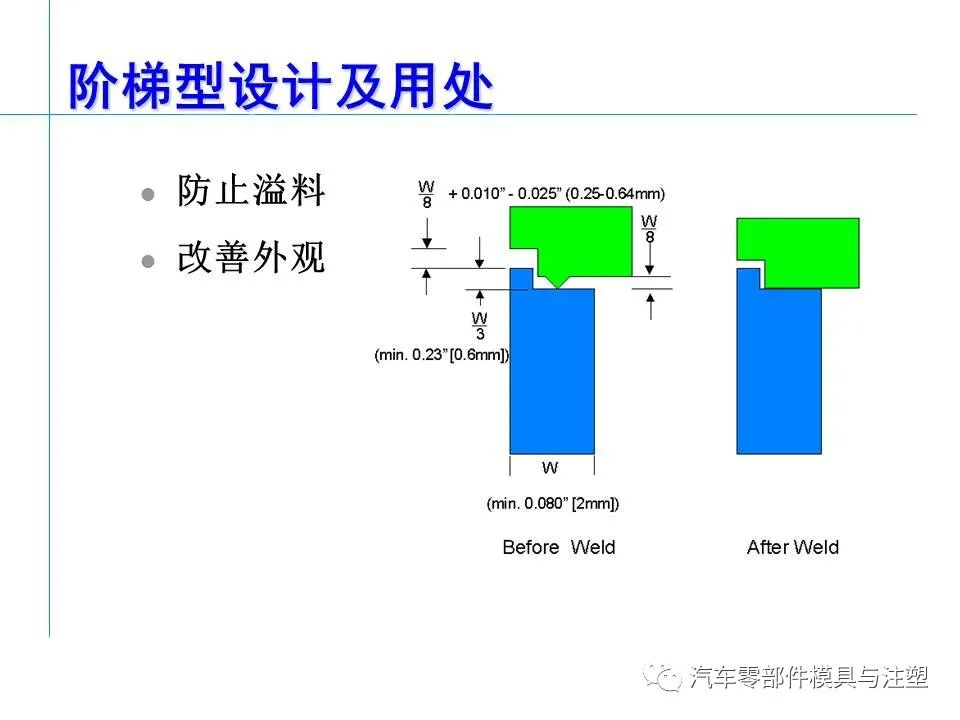 超聲波塑膠件結(jié)構(gòu)設(shè)計(jì)注意事項(xiàng)的圖11
