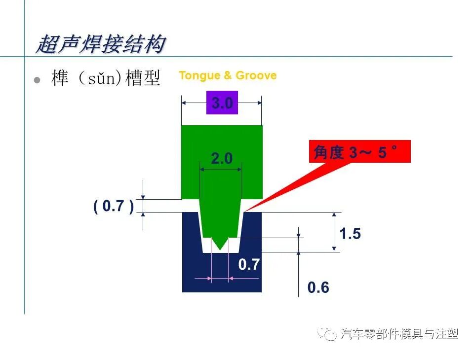 超聲波塑膠件結(jié)構(gòu)設(shè)計(jì)注意事項(xiàng)的圖19