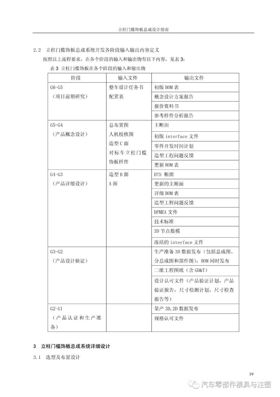 汽車設計之——立柱門檻總成設計的圖20