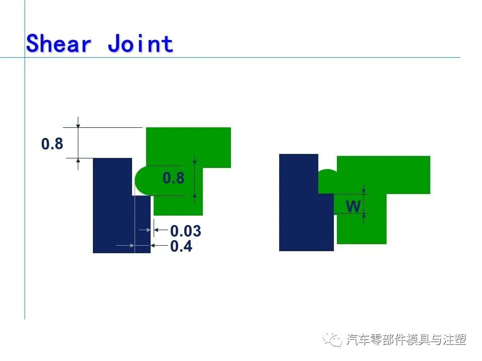 超聲波塑膠件結(jié)構(gòu)設(shè)計(jì)注意事項(xiàng)的圖26