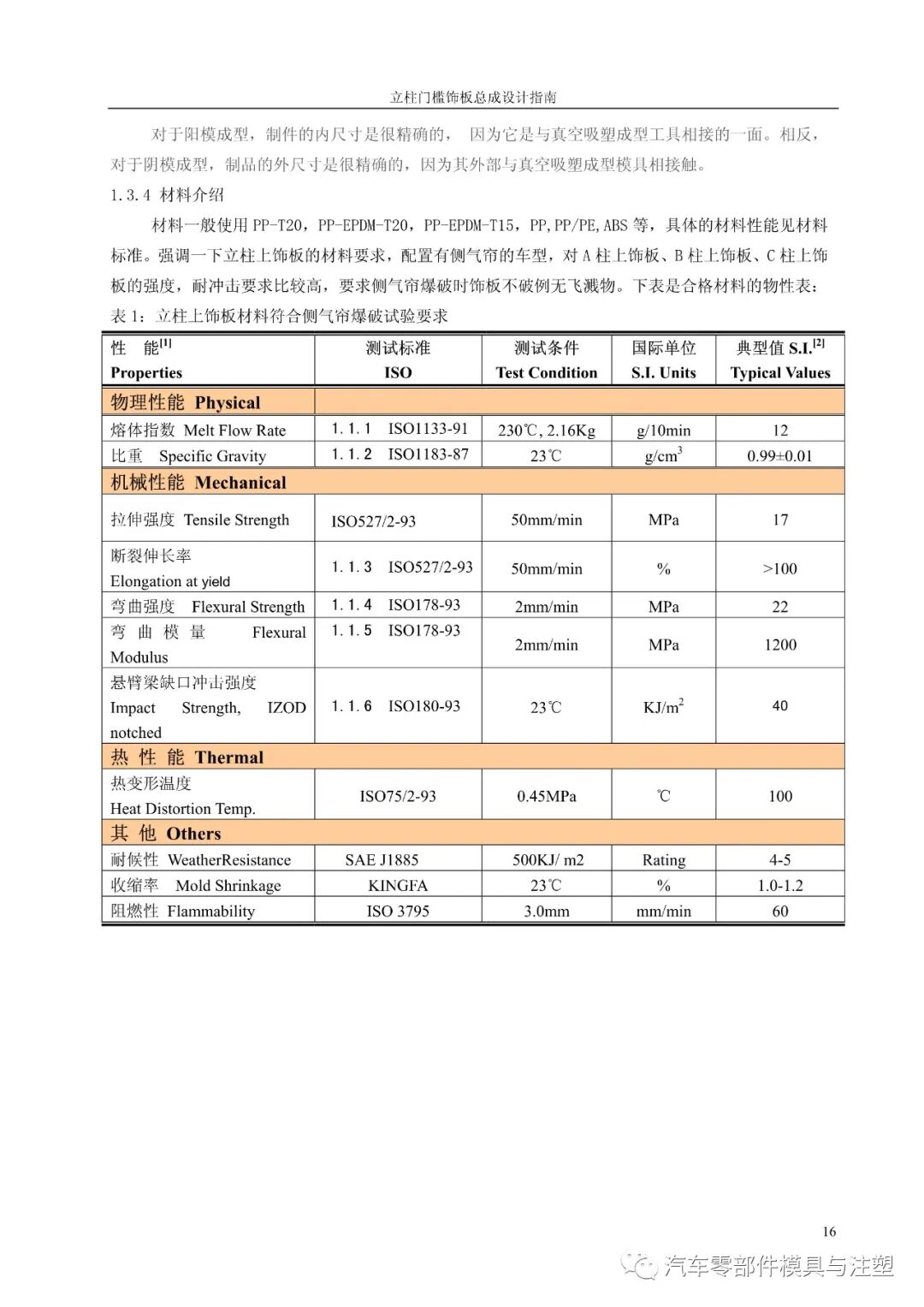 汽車設計之——立柱門檻總成設計的圖17