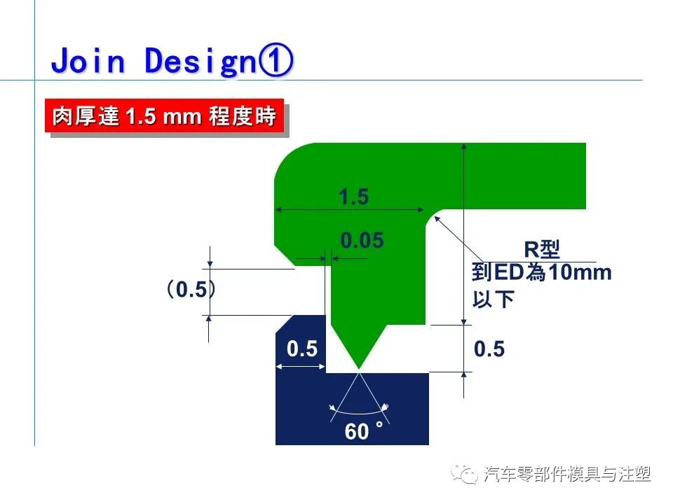 超聲波塑膠件結(jié)構(gòu)設(shè)計(jì)注意事項(xiàng)的圖7