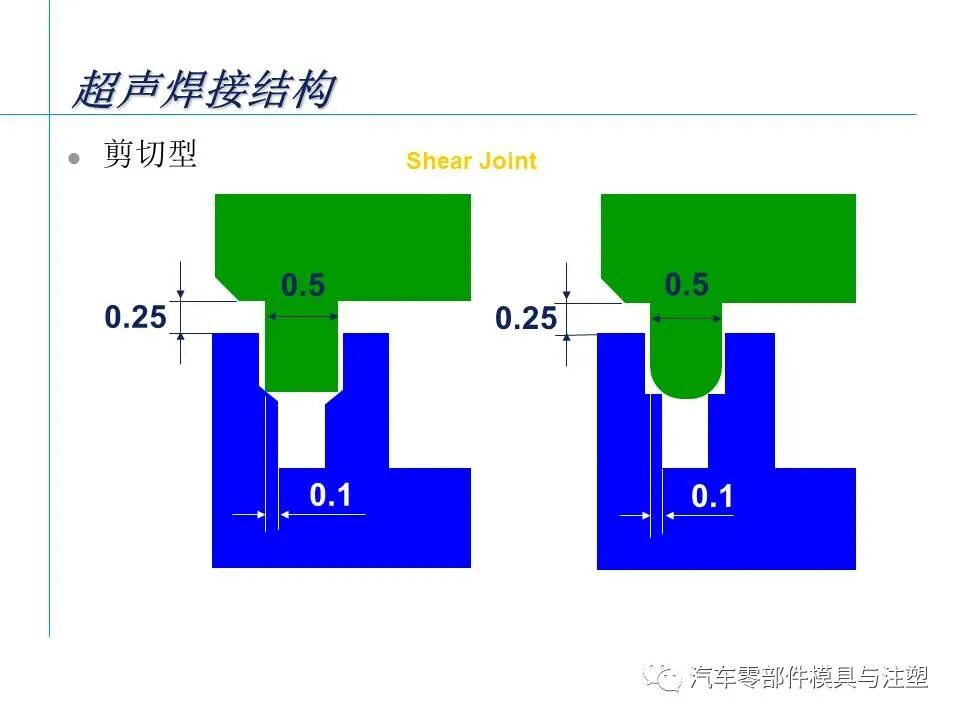 超聲波塑膠件結(jié)構(gòu)設(shè)計(jì)注意事項(xiàng)的圖27