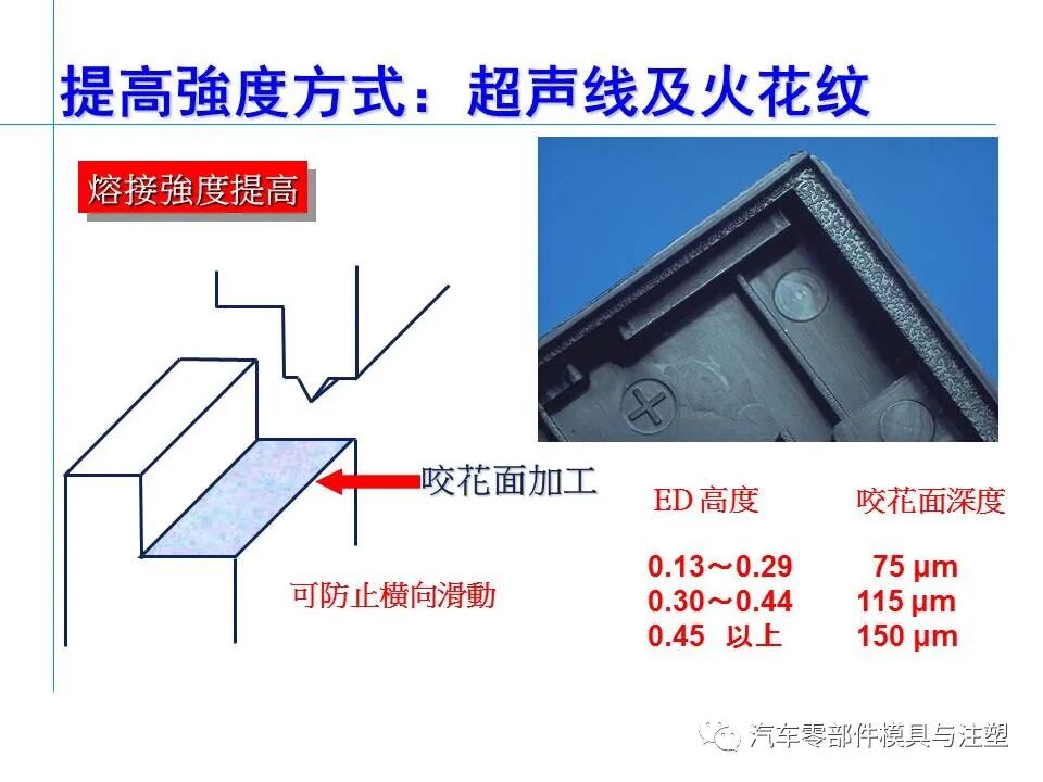 超聲波塑膠件結(jié)構(gòu)設(shè)計(jì)注意事項(xiàng)的圖15