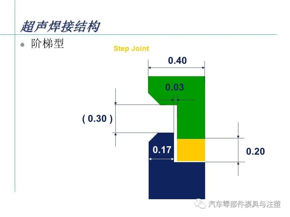 超聲波塑膠件結(jié)構(gòu)設(shè)計(jì)注意事項(xiàng)的圖6