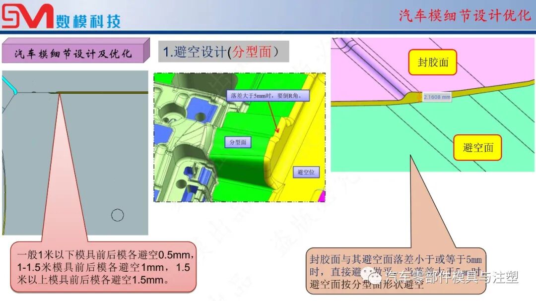汽車模細節設計之——避空設計的圖10