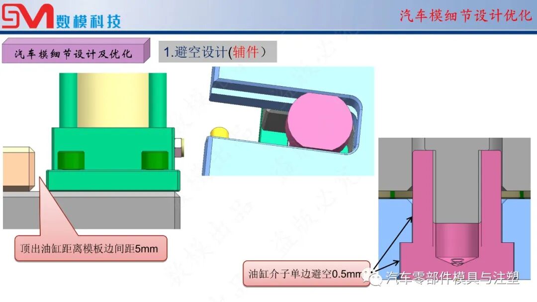 汽車模細節設計之——避空設計的圖16