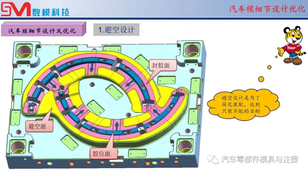 汽車模細節設計之——避空設計的圖9