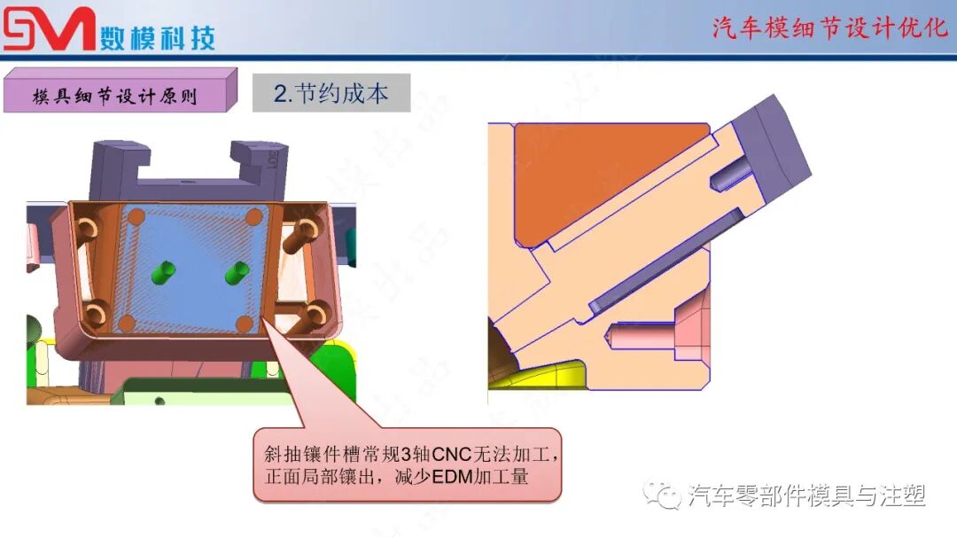 汽車模細節設計之——避空設計的圖5