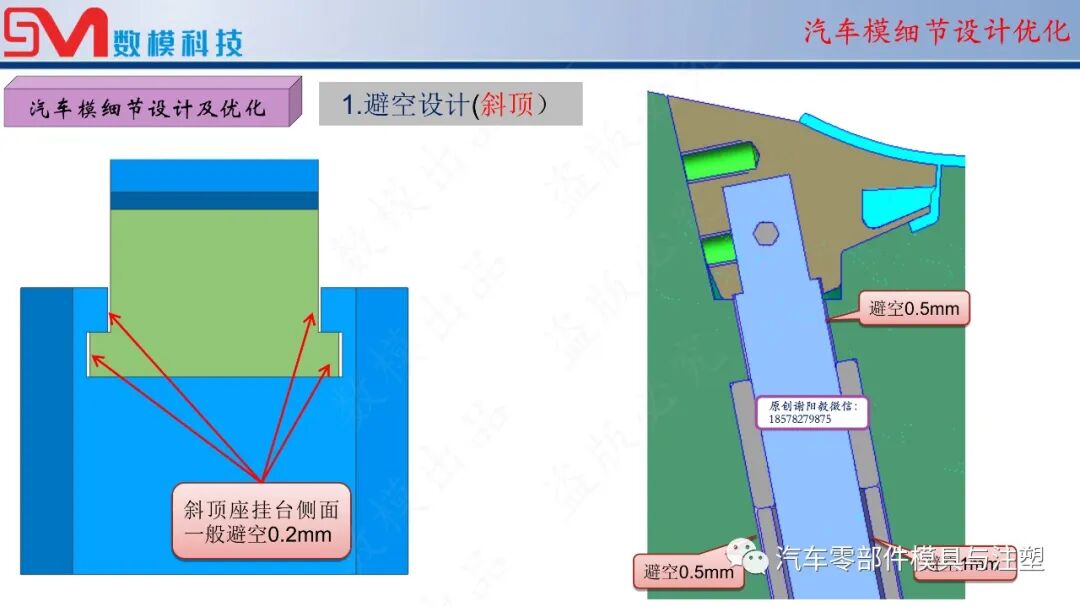 汽車模細節設計之——避空設計的圖11