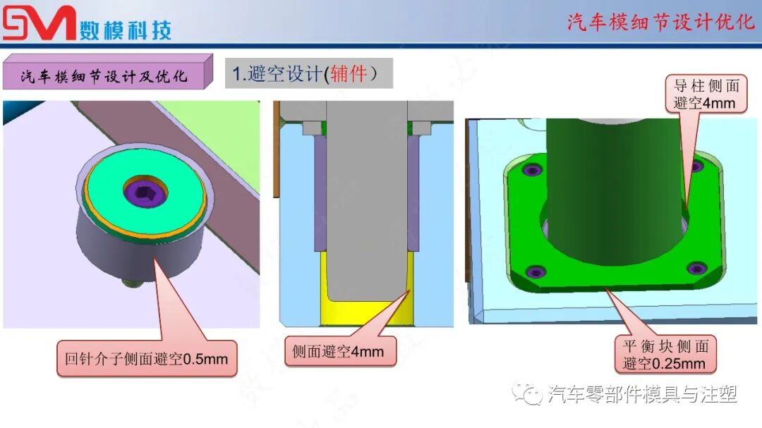 汽車模細節設計之——避空設計的圖14