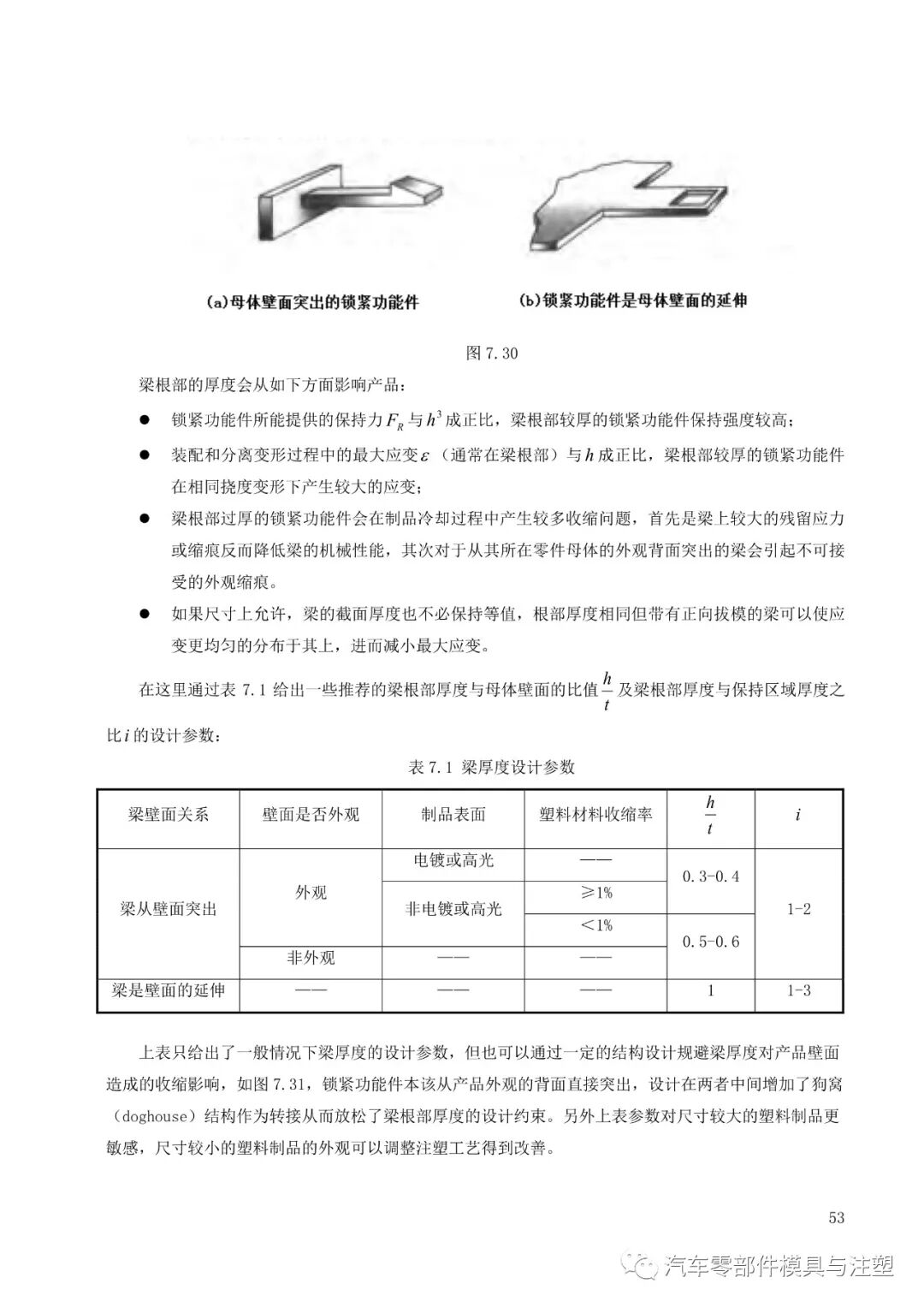 塑料件卡扣连接设计大全的图54