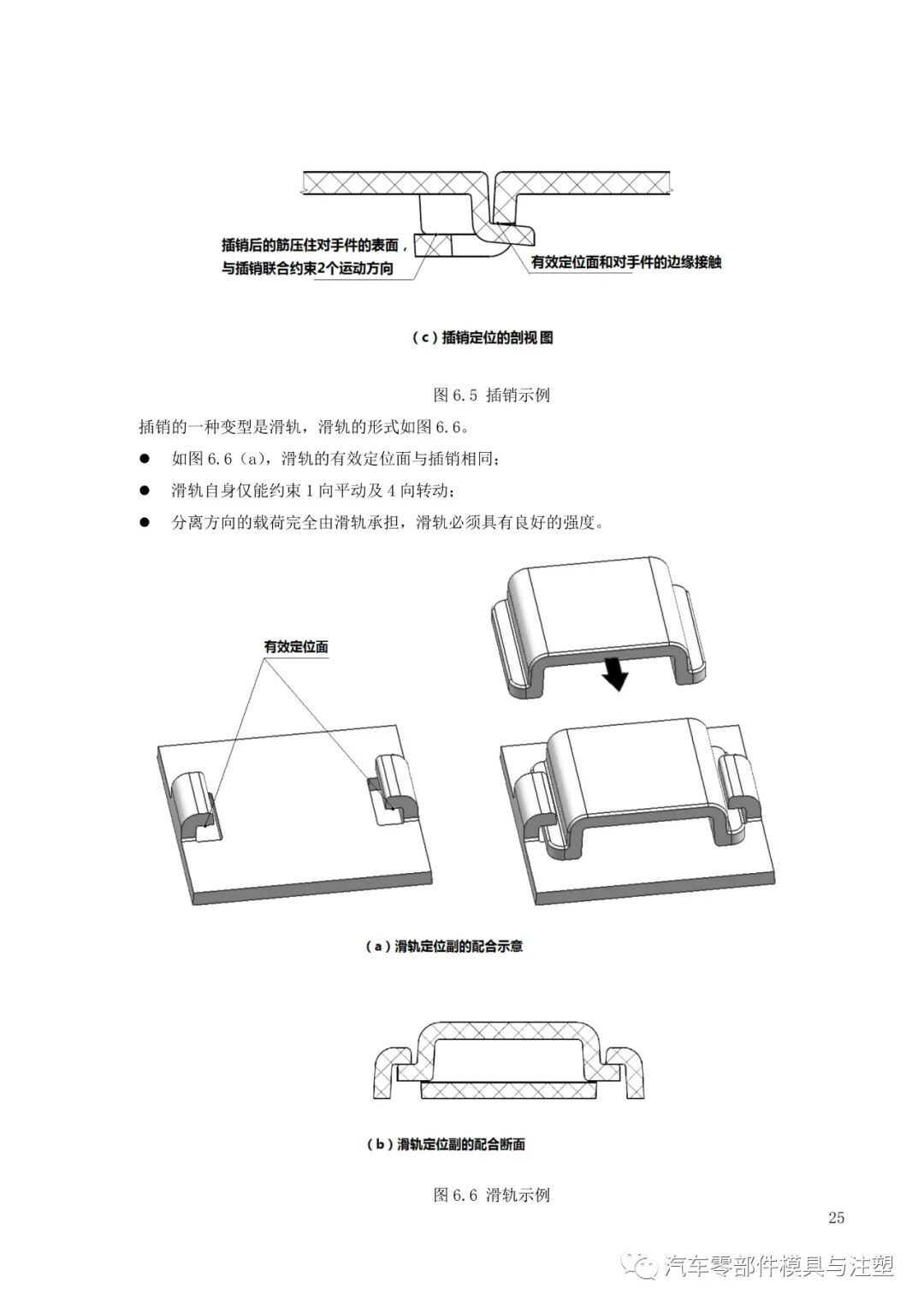 塑料件卡扣连接设计大全的图26