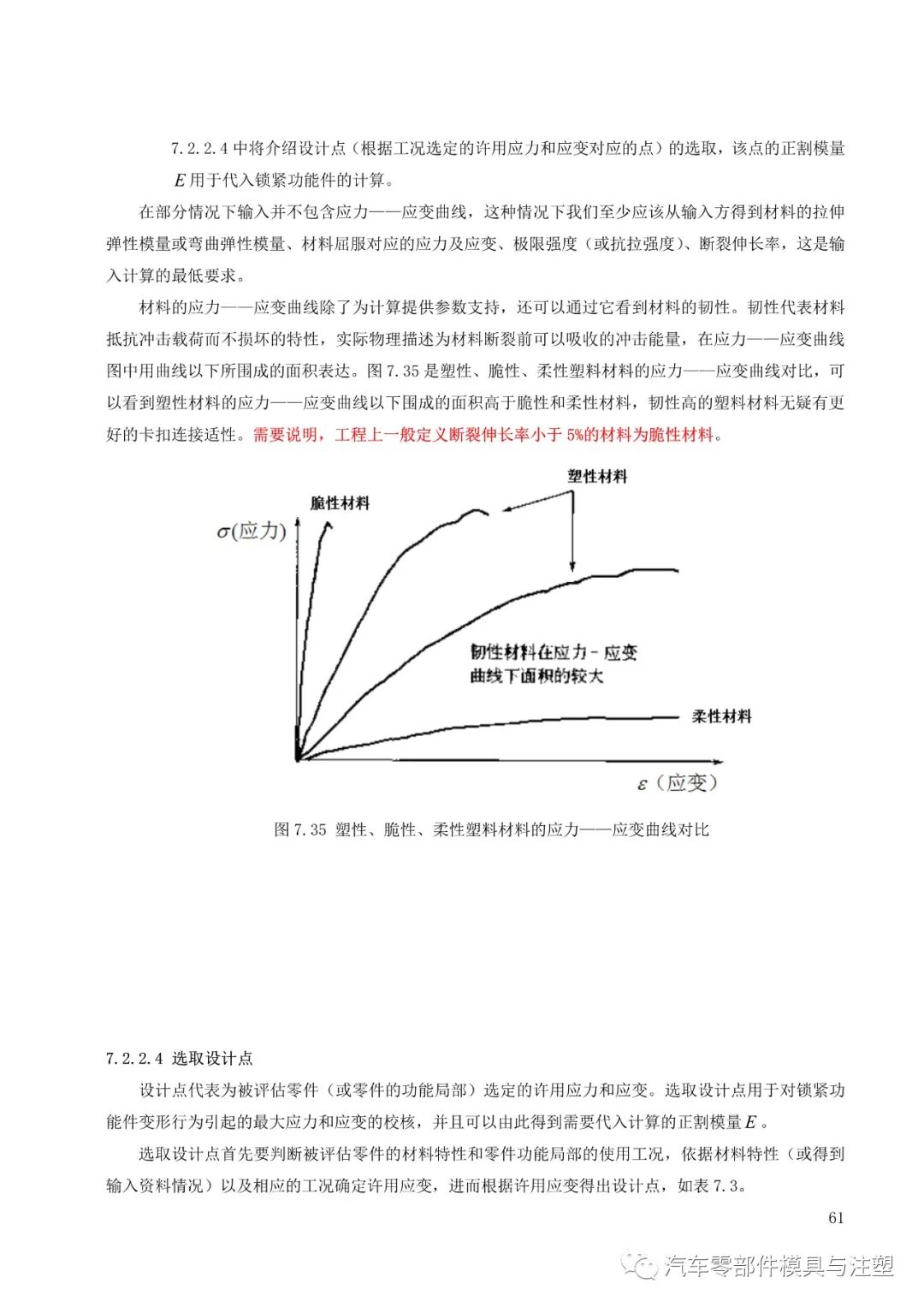 塑料件卡扣连接设计大全的图62