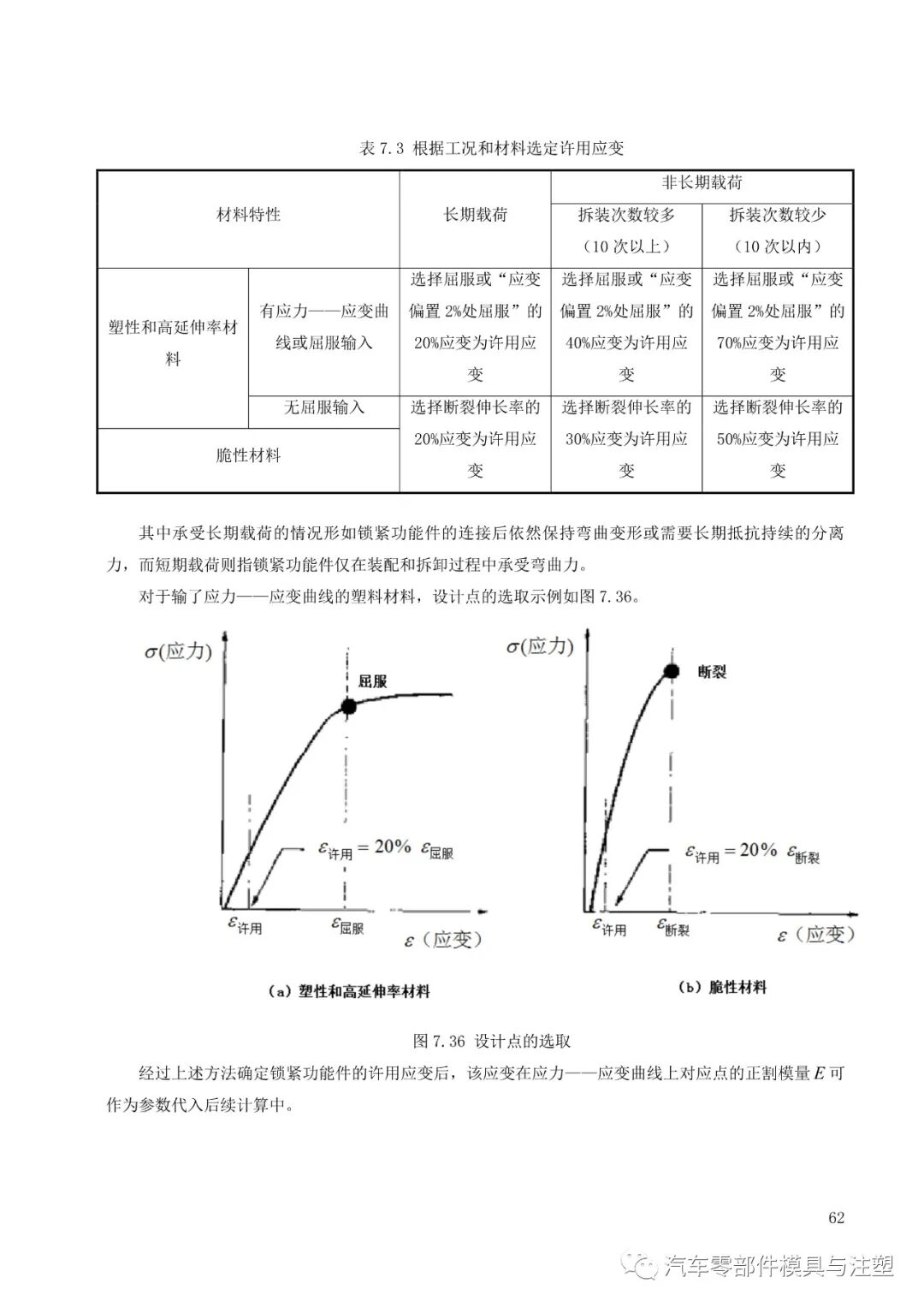 塑料件卡扣连接设计大全的图63