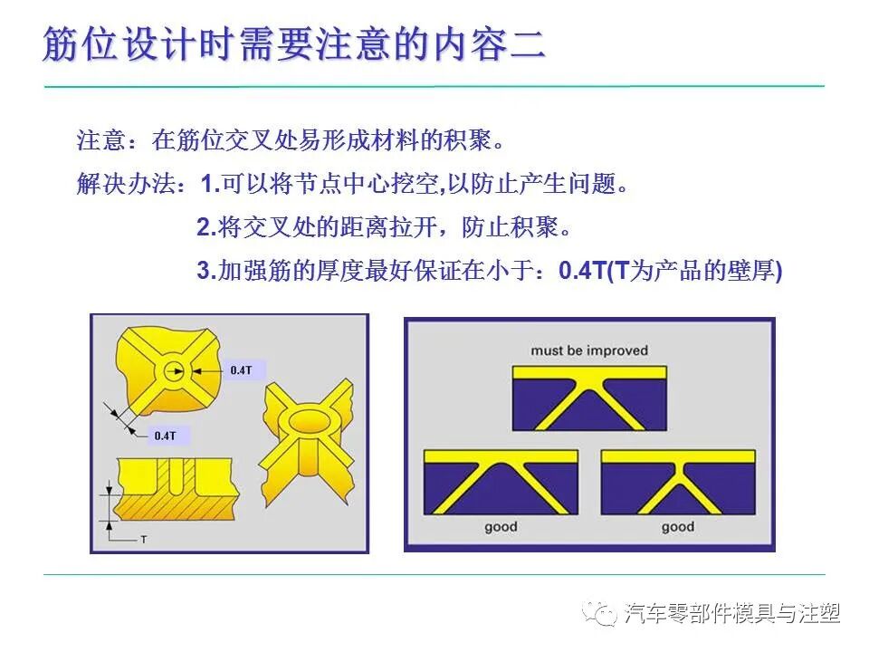 模具人必看——塑料件設計基本常識的圖57