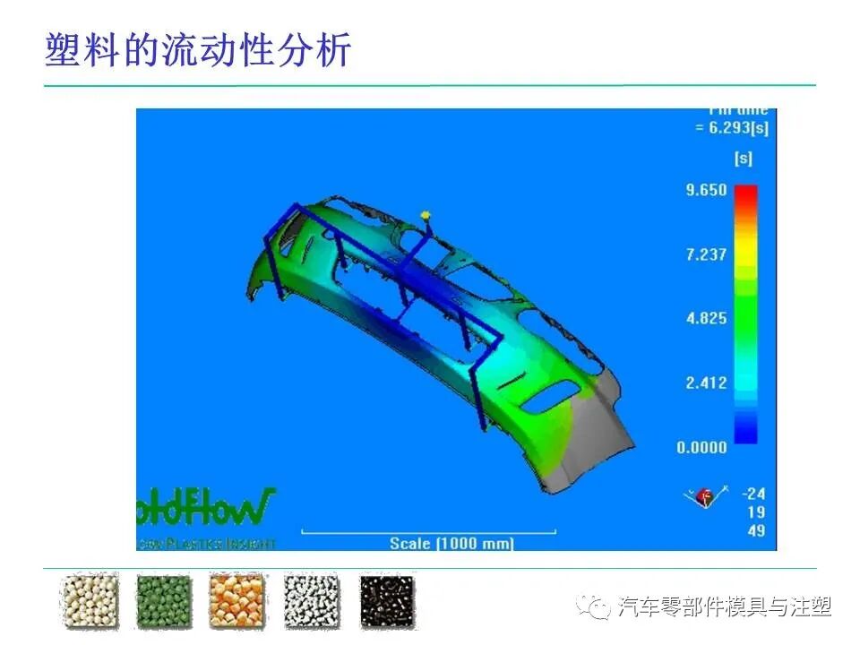 模具人必看——塑料件設計基本常識的圖4