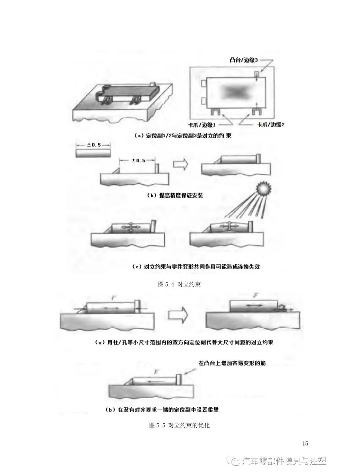 塑料件卡扣连接设计大全的图16