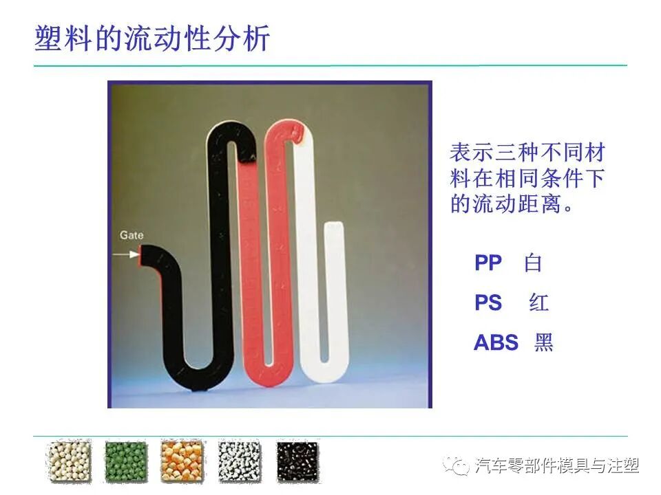 模具人必看——塑料件設計基本常識的圖6