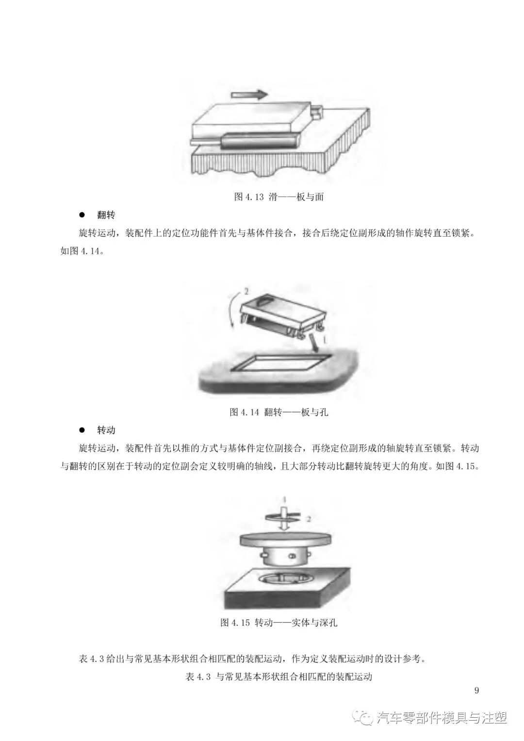 塑料件卡扣连接设计大全的图10