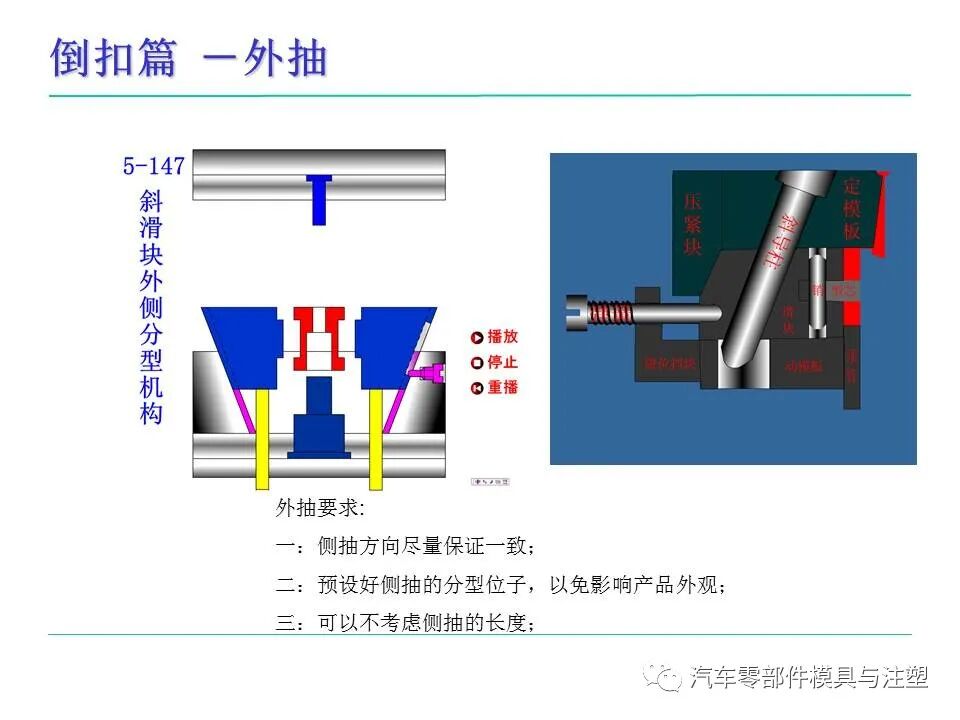 模具人必看——塑料件設計基本常識的圖47