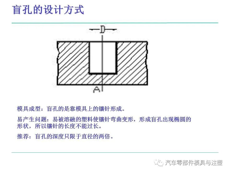 模具人必看——塑料件設計基本常識的圖33
