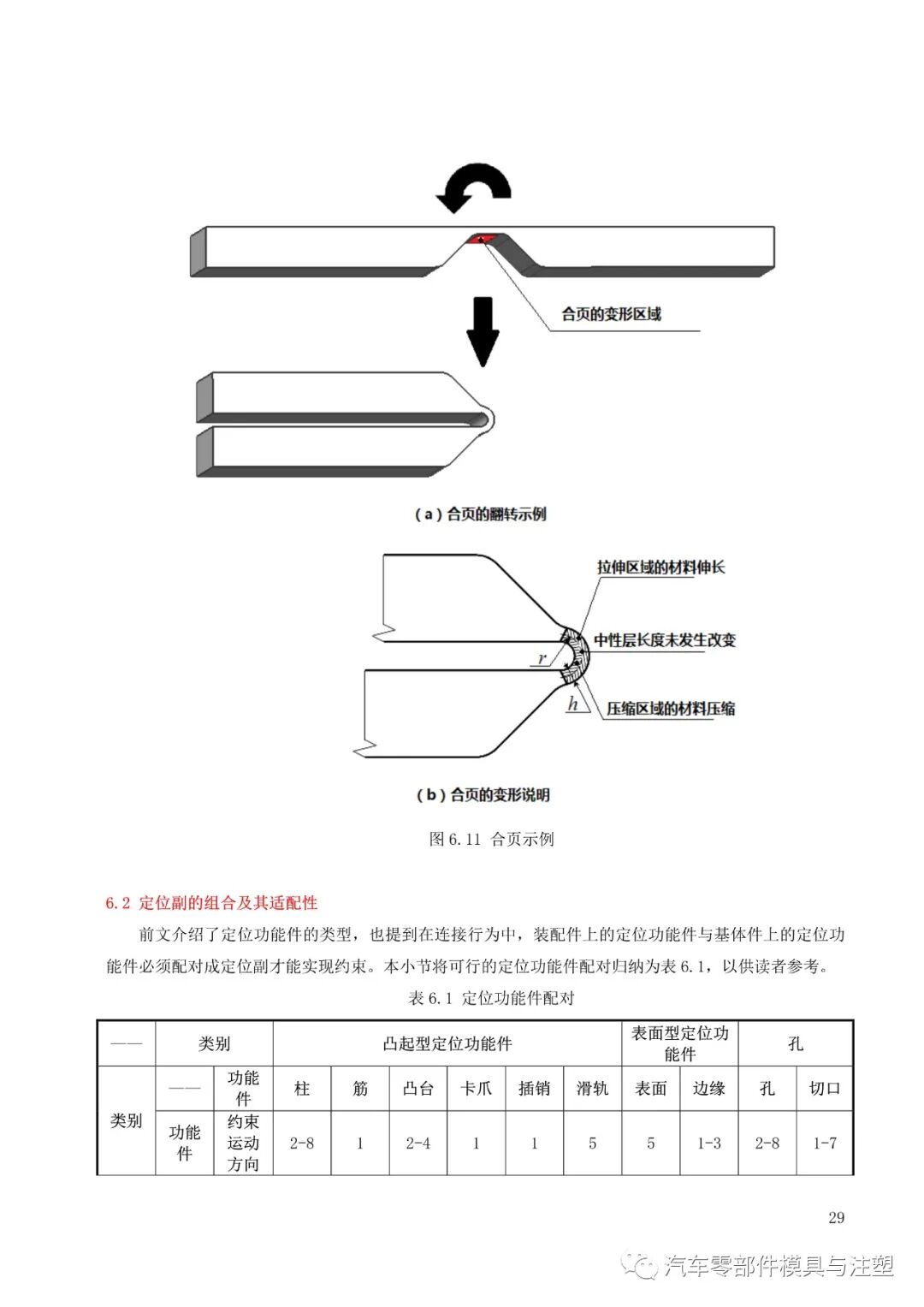 塑料件卡扣连接设计大全的图30