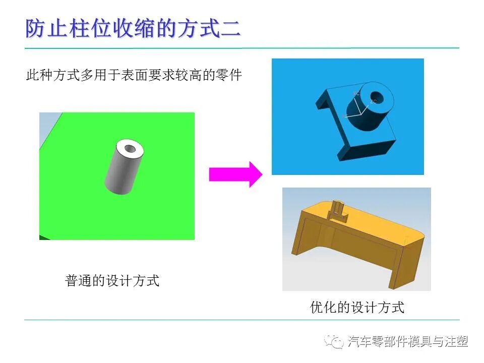 模具人必看——塑料件設計基本常識的圖45