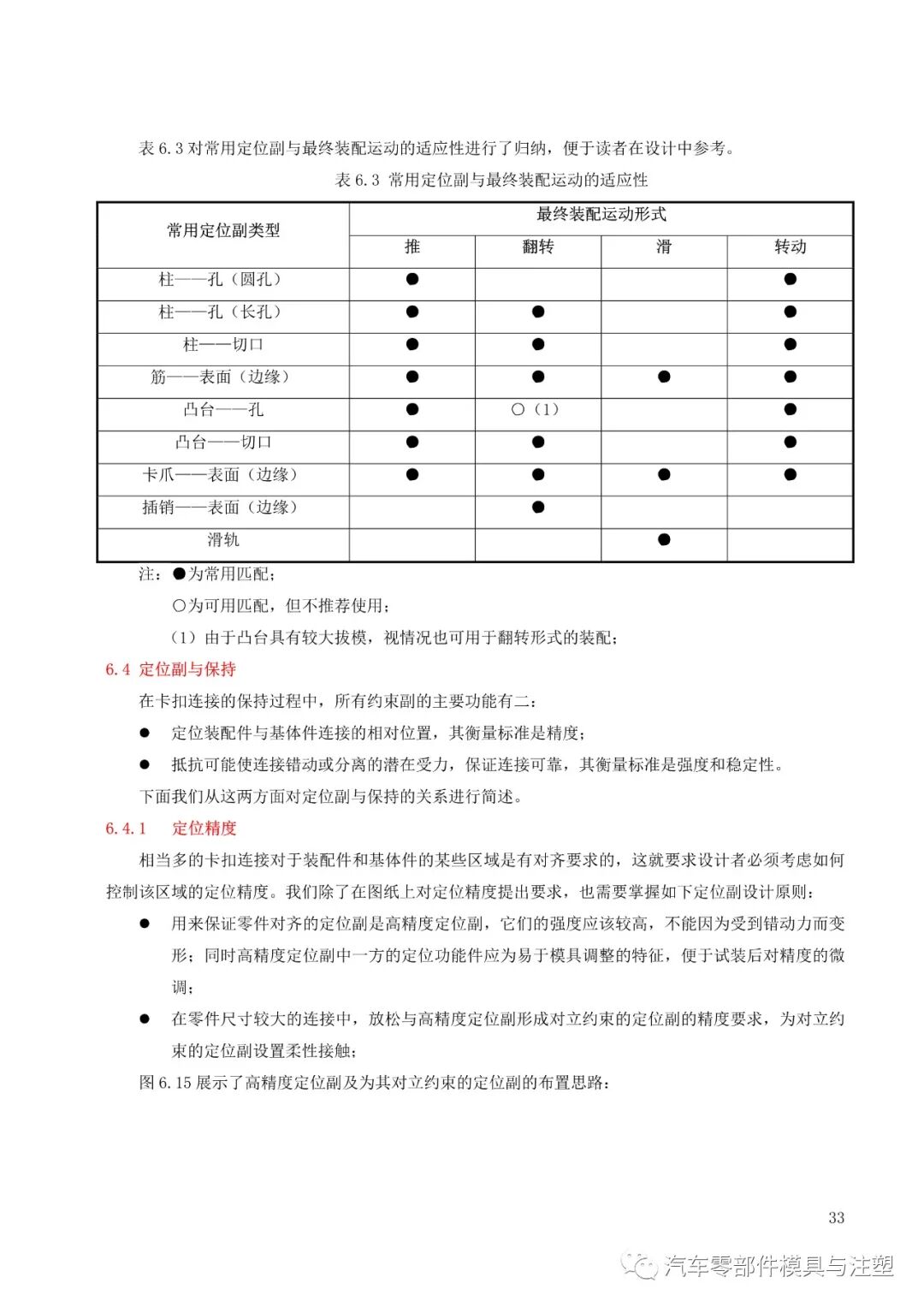 塑料件卡扣连接设计大全的图34