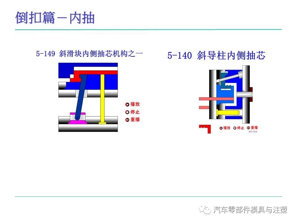 模具人必看——塑料件設計基本常識的圖48