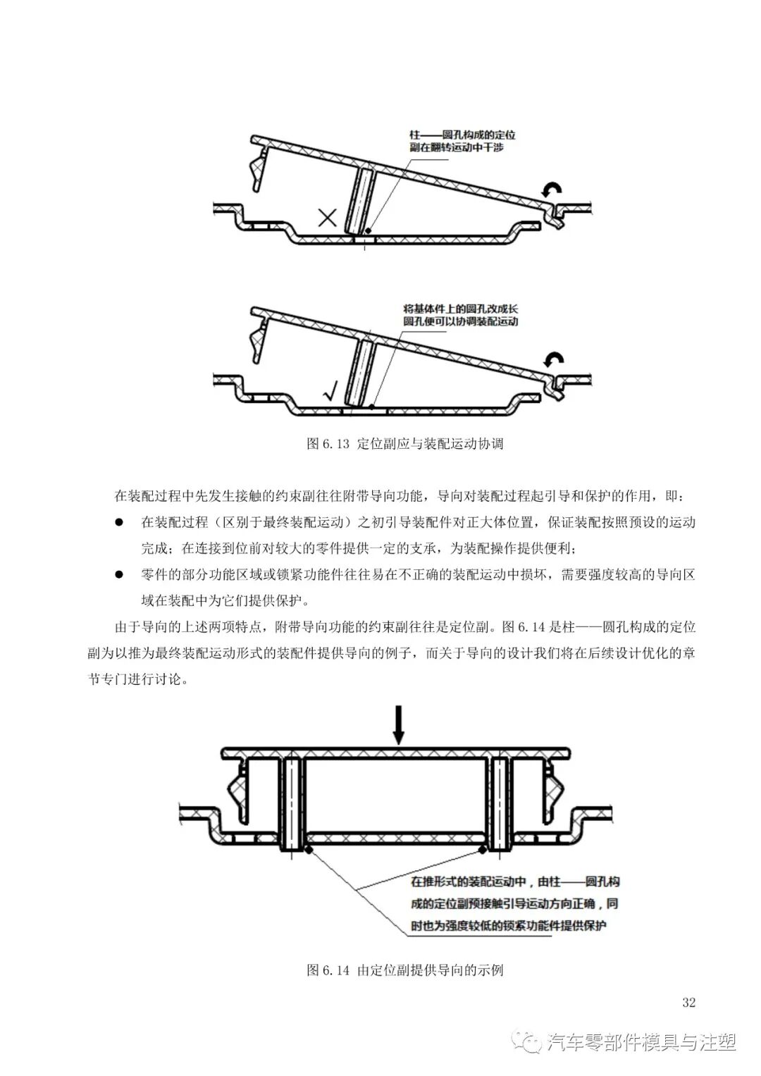 塑料件卡扣连接设计大全的图33