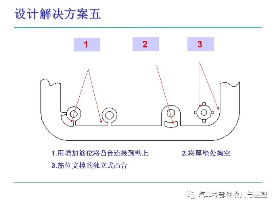 模具人必看——塑料件設計基本常識的圖31