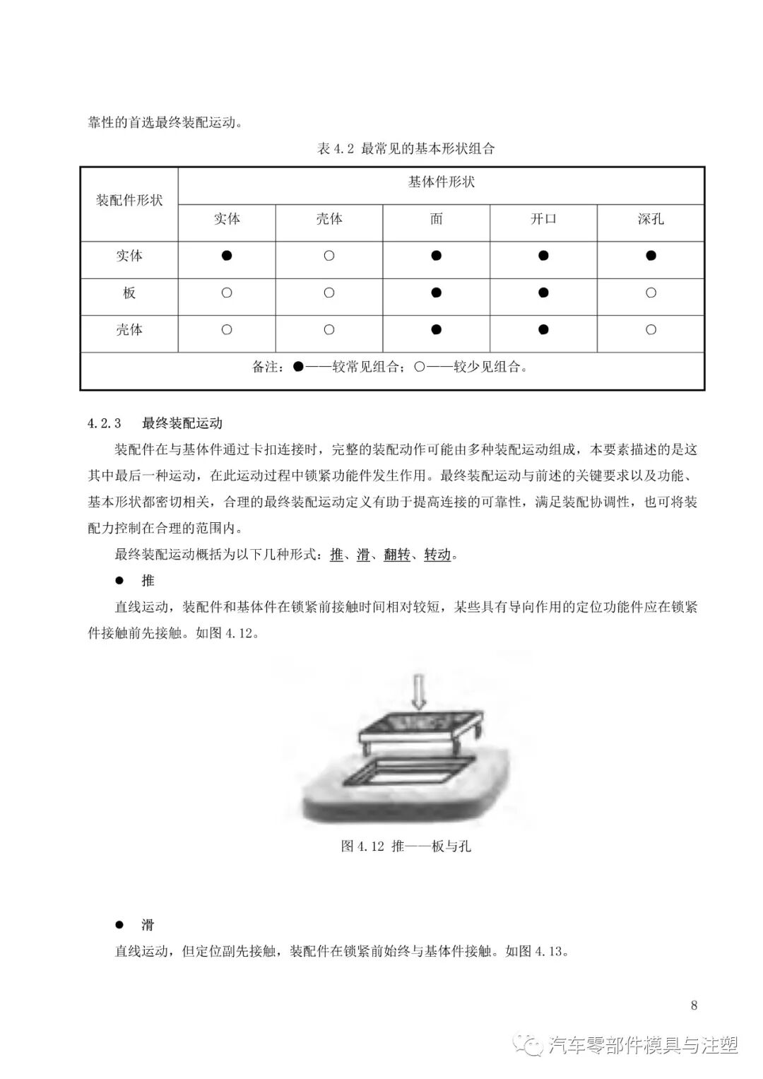 塑料件卡扣连接设计大全的图9