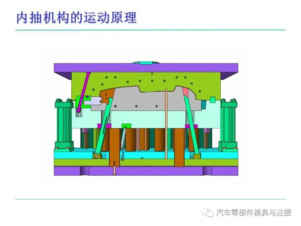 模具人必看——塑料件設計基本常識的圖50