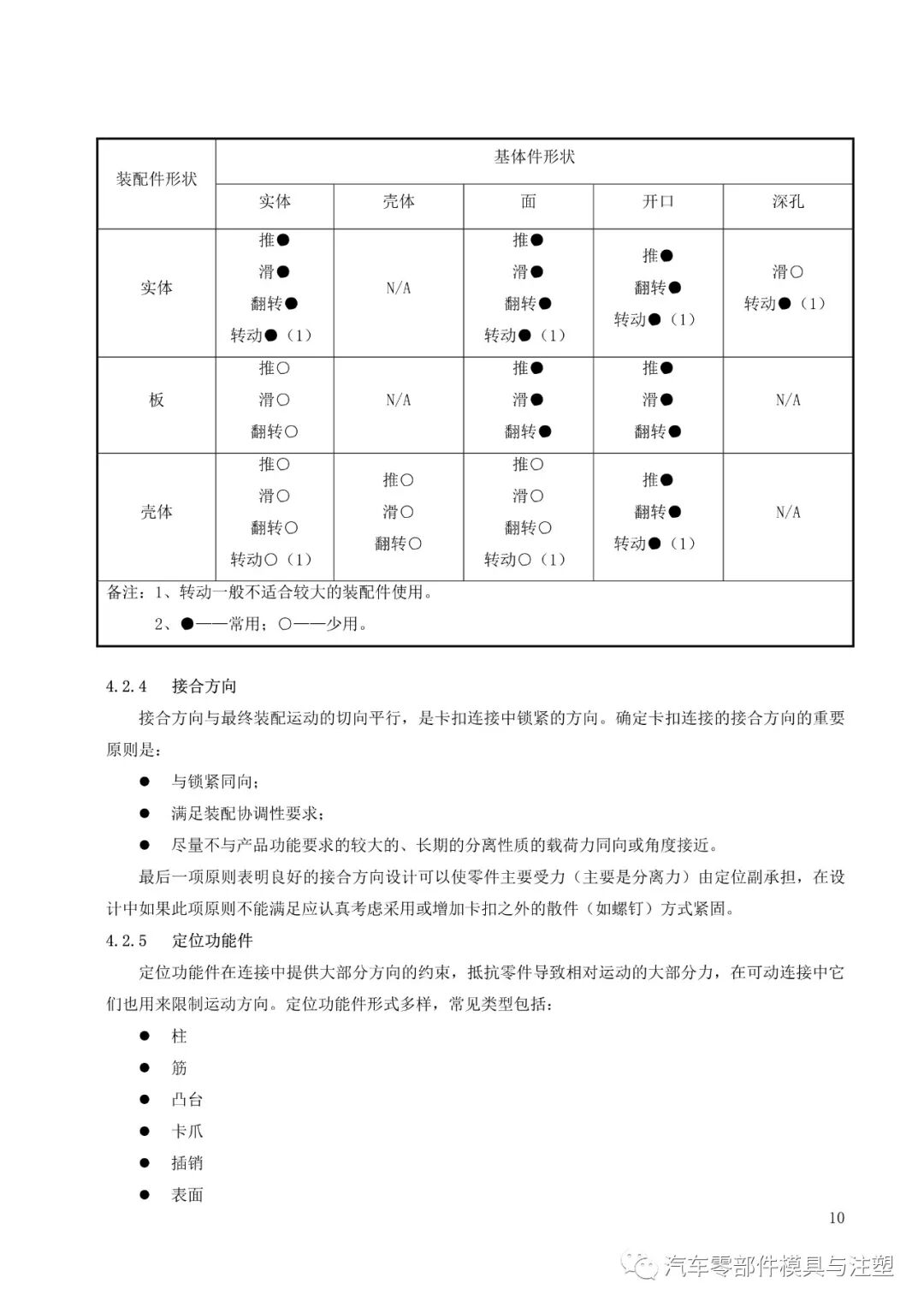 塑料件卡扣连接设计大全的图11