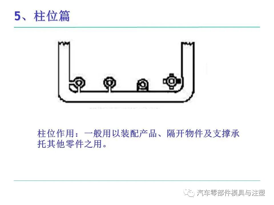 模具人必看——塑料件設計基本常識的圖39