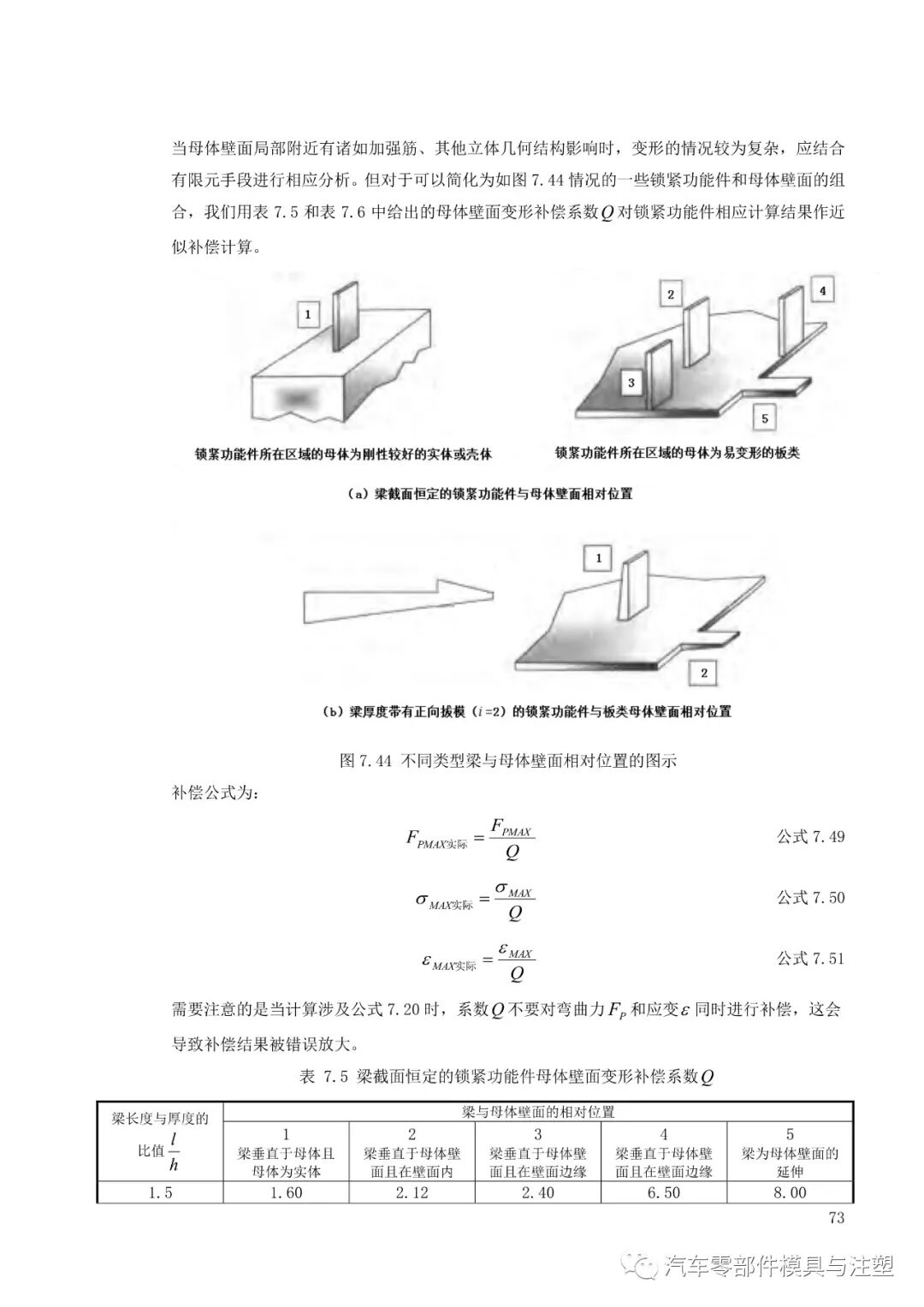 塑料件卡扣连接设计大全的图74